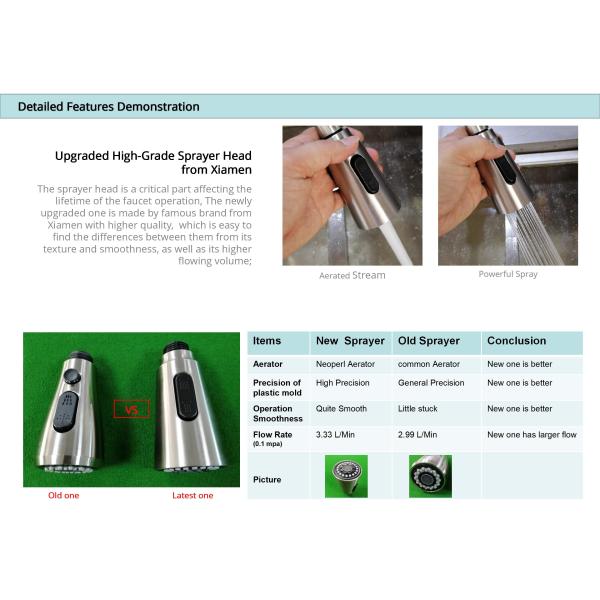 360 Degree Rotating Filtered Water Faucet Gooseneck Kitchen Faucet With Sprayer