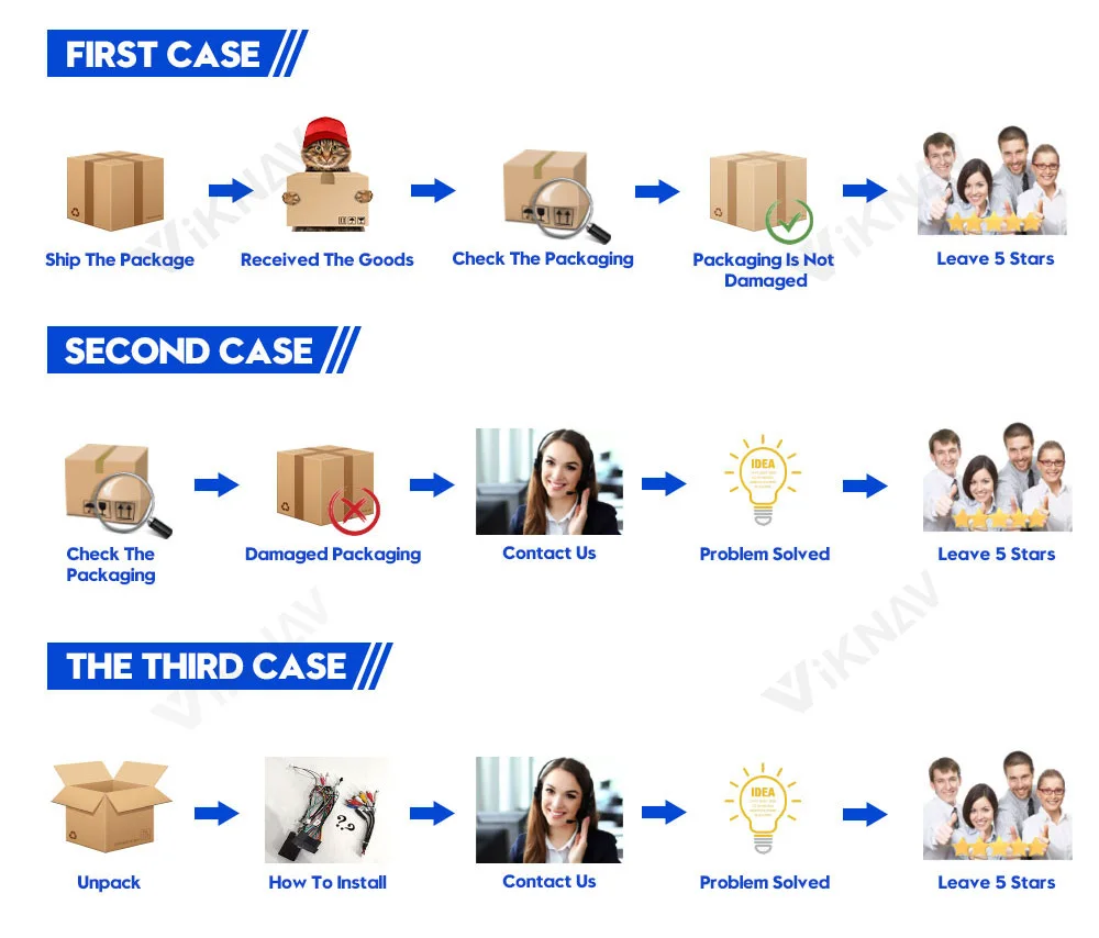 BMW 5 Series Car AC Control Panel Multimedia Player F10 F11 F07 F18 M5 2011-2017