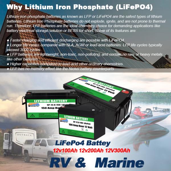 Ultra Safe 48V Lithium Battery Pack For Solar Energy Storage And Backup Power RoHS Compliant