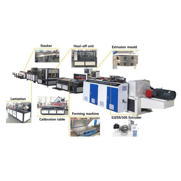 150 - 320Kg/H WPC PVC Wall And Ceiling Panel Board Extrusion Line PVC Panel Extruder Machine