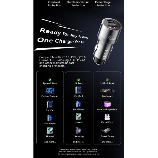 ESSAGER ES-CC14 Series 3 Ports 45W USB L USB C Type C Fast Car Charger