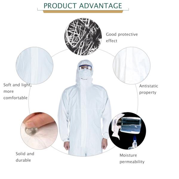 Type 4/5/6 Disposable Protective Coverall With Shoe Cover