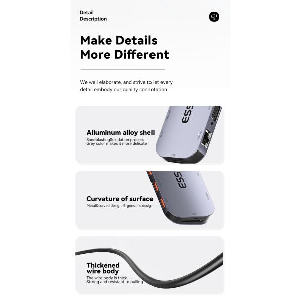 11 In 1 Usb C Hub PD 100W Fast Charging 5Gbps 32GB SD Card 10 Ports