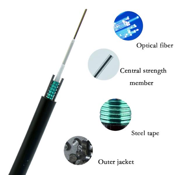Supply ethernet cable GYXTW aerial armoured 4 core fiber optic cable price