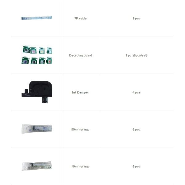 UV Flatbed Inkjet Printer