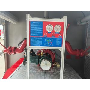 HOWO 8000Liter Water Tanker Fire Engine Truck