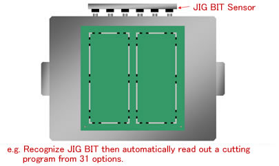 PcB Depaneling Machine Automatic CNC PCB Separator Equipment,PCB Router Machine