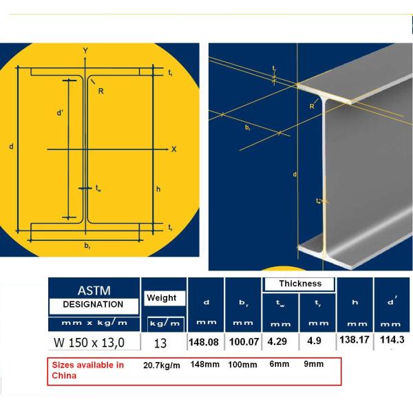 Road Traffic Safe H Post for Security Zinc Coated Galvanized Steel Highway Guardrail