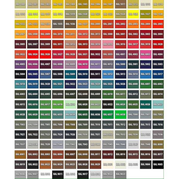 2mm Ppgl Galvanized Steel Coil Color Coated Prepainted Ppgi For Building