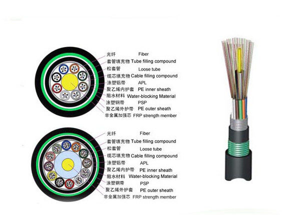 ADSS 144 Core  non-metal  FRP All Dielectric Self Supporting Optical Fiber Cable 0