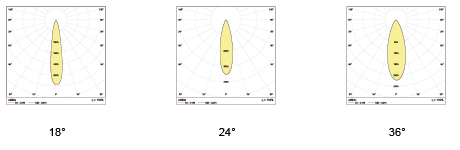 Single Commercial LED Wall Pack Lights For Courtyards / Shopping Malls