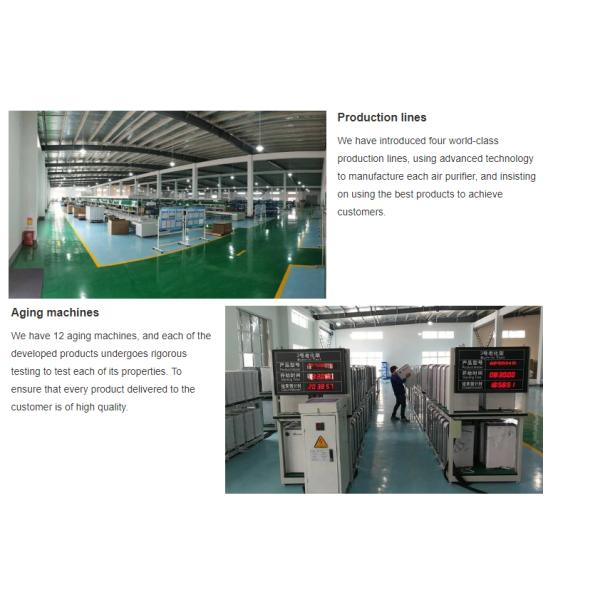 58dB Home Hepa Filter System 350m3/h 99.9% Odor Remover Air Purifier