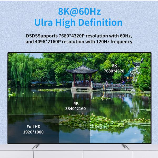 60Hz 8K HDMI Cable 6 Feet Support Dynamic HDR TDR Male-Male