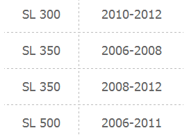 Hydraulic ABC Shock Absorber Rear Left Mercedes-Benz SL-Class W230 R230 with Active Body Control a2303200338