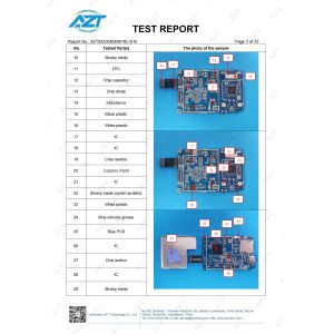 HONG KONG GLOBAL INTELLIGENCE TECHNOLOGY  GROUP LIMITED Certifications
