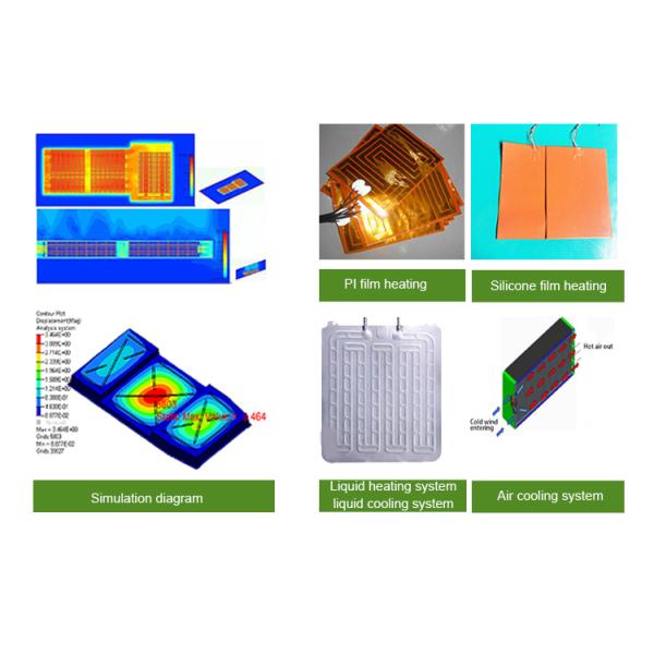 115v 10kwh Electric Car Lithium Battery Pack 72v 96v 200ah 300ah Ev Lifepo4 Battery Pack