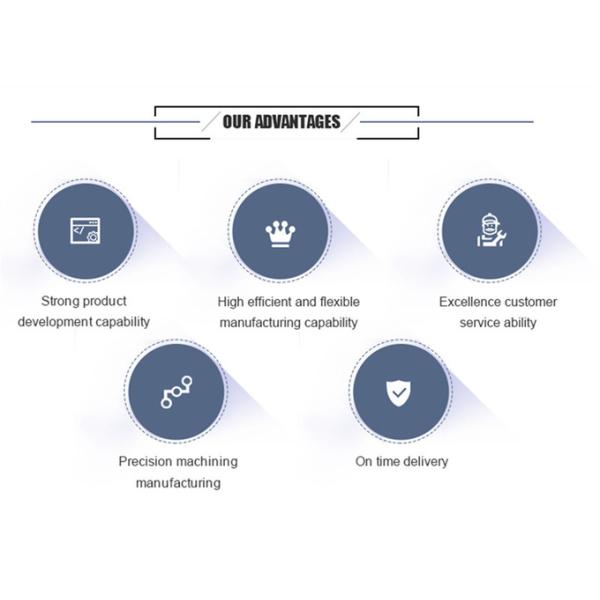 M8 2 3 4 5pin electric bicycle motorcycle balance scooter cable signal sensor wiring harness
