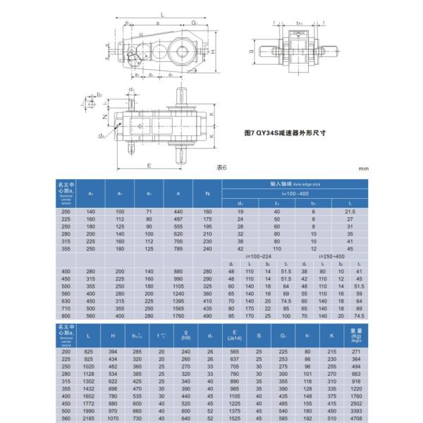 Cylindrical Gear Reducer Hard Tooth Surface Speed Reducer Gearbox QY34S