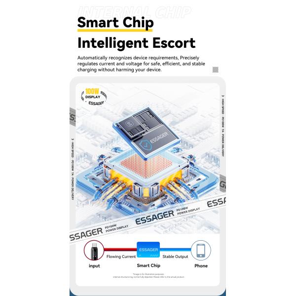 Cotton Yarn USB A To Type C Cable 100W ESSAGER ES-X57 Series