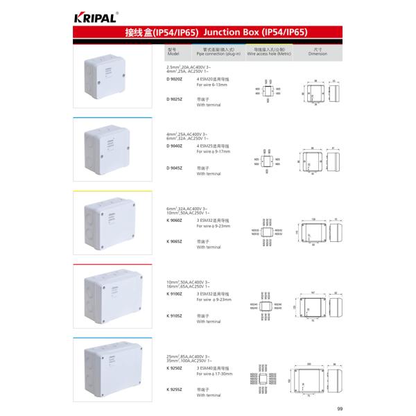 IP55 / IP66 PC DK Cable Terminal Junction Box Flameproof 98*98*61mm