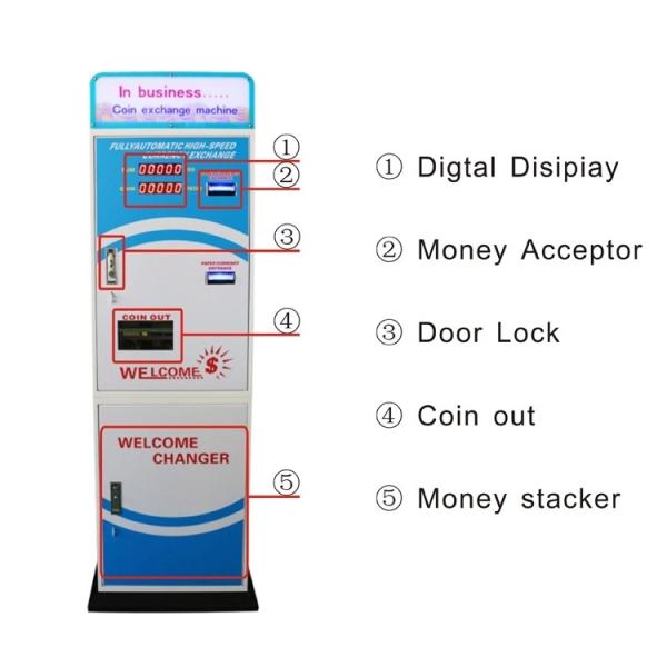 Game Center Tokens Currency Exchange ATM Coin Change Machine Speed 1200pcs / Min