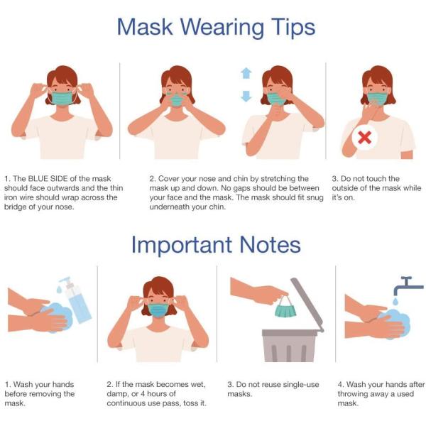 S&J 3-Ply Fashion Disposable Printed Face Mask Respirator Nonwoven Multiple Vibrant Colors Kids Friendly ASTM F2100 LEVEL3