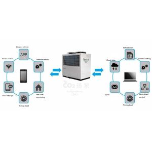 China R744 CO2 Hot Water Heat Pumps Semi Closed Reciprocating on sale