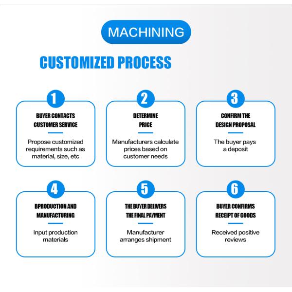 Corrosion Resistance CNC Stainless Steel Sheet Metal Stamping Parts Custom Fabrication