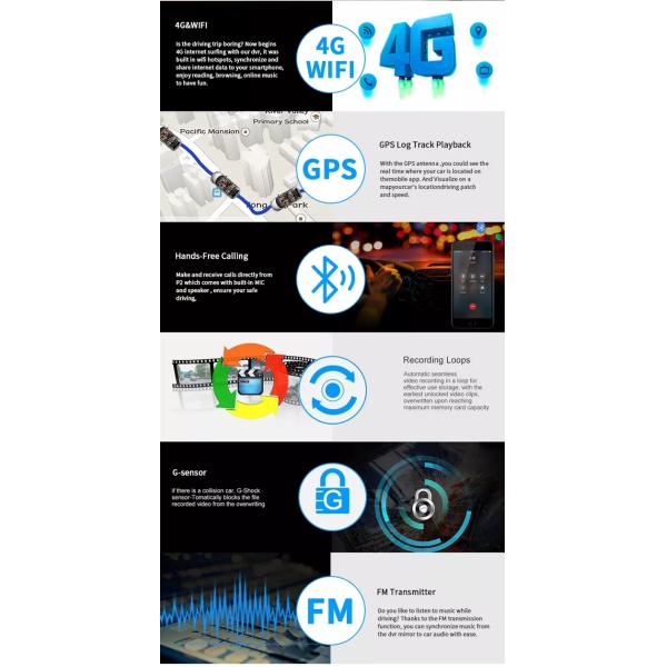 Touch Screen Auto Spare Parts , Dual Lens Rearview Mirror Camera DVR