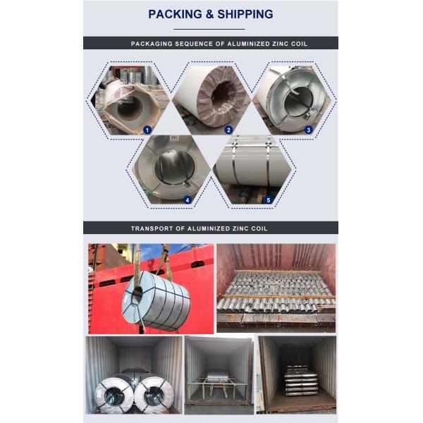 Galvalume Steel Coil Plate. Coil az70 g550 1000mm width az150 g550 prime Anti-Finger GL zinc Coated Metal sheet Rolls