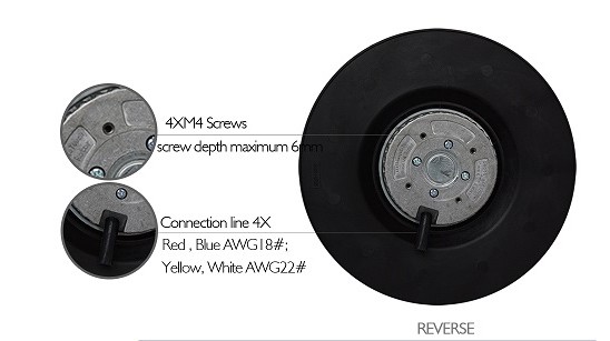 12v centrifugal fan Backward Curved With External Rotor Motor