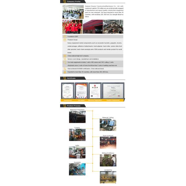 ITM Grade 12.9 Bulldozer Spare Parts Blade End Bit Screw Bolt and Nut for Main Client