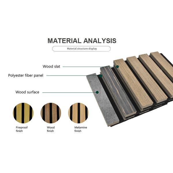 Close-up of wood slat acoustic panel texture