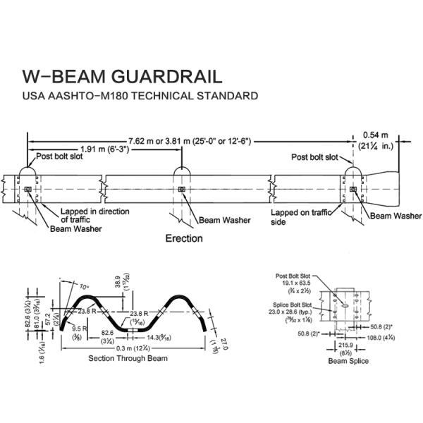 Highway Guardrail in 3D Welded Curved Panel Fence for Crowd Control Barrier Fence