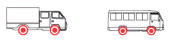 295 / 80R22.5 Light Truck Off Road Tires , 315 / 80R / 22.5 Racing Tires For Trucks