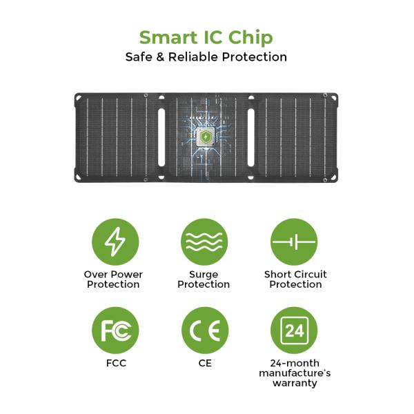 15W ETFE Solar Powered Cell Phone Charger Transportable Solar Panels