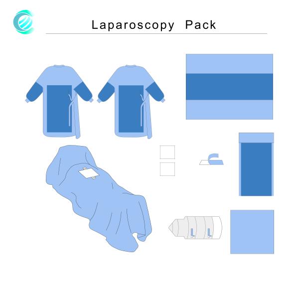 SMS Disposable Eye Surgical Drape Pack Universal Ophthalmic EN 13795