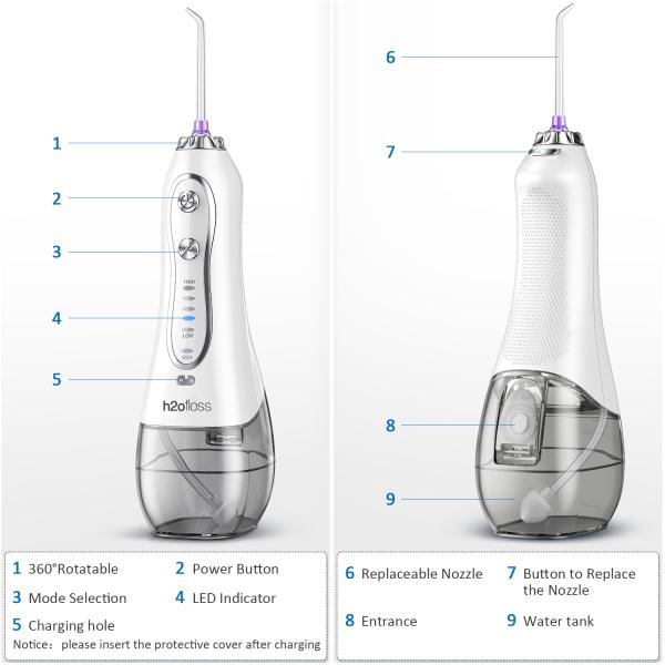 IPX7 Waterproof Cordless Freedom Water Flosser 5 Modes To Clean Teeth