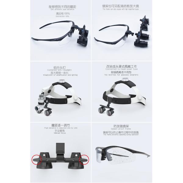 Hospital Dental Clinic Beauty Salon One-way Spiral Magnifier