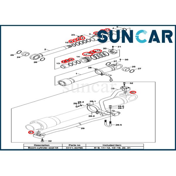 Boom Cylinder Seal Kit 31Y1-34790 31Y134790 Hyundai R160LC-9 R180LC-9 Hydraulic Repair Kits