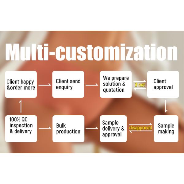 Unisex Streetwear Pullover Custom Mens Hoodies Sweatshirts Embroidery Logo Blank