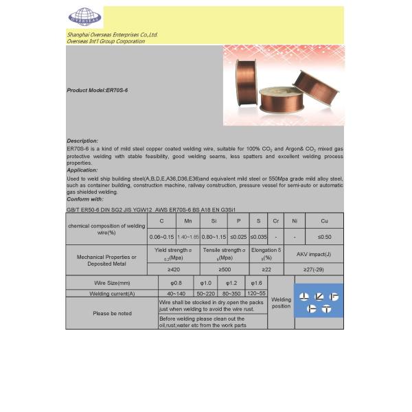 Mild Steel Mag Welding Wire ER70S-6 SG2 1.0mm 15kg spool/ k300 coil high quality