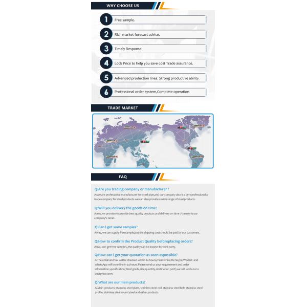 Zinc Coating Galvanized Steel Plate AISI ASTM JIS Flat Plate 0.7mm 400 Series