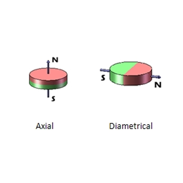 ISO Sensors Alnico Rod Magnets For High Temp