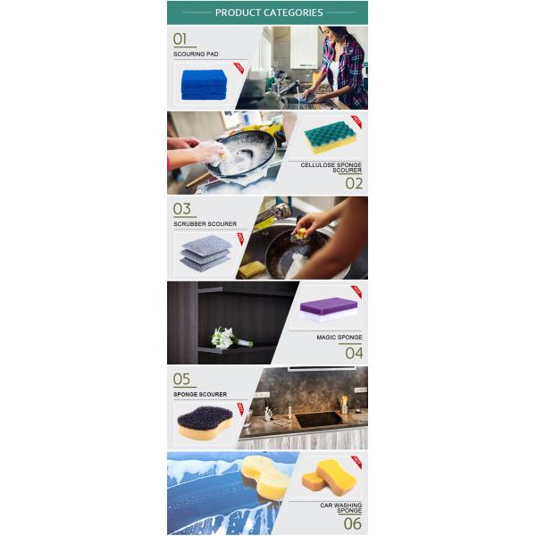 Product specifications