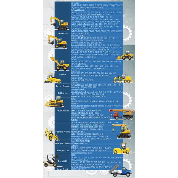 325BL Used Crawler Excavator Cat 325b Hydraulic Used Caterpillar Excavator