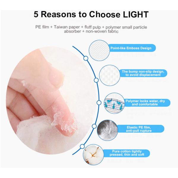 Heavy Absorbency 2000ML Disposable Changing Pads Non Woven Fabric