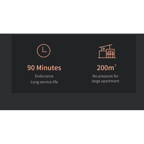 FCC Robot Vacuum For High Pile Carpet Outlet White Floor Mopping Robot