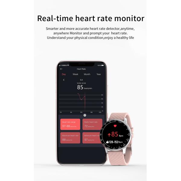 1.28 Inch IP68 Sport Watches Waterproof 240*240 IPS Body Temperature+ Blood Oxygen For Men Women