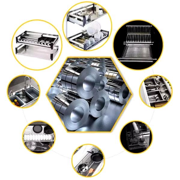 Hot Rolled Stainless Steel Coil 201 430 410 202 304 316l 4x8 For Stair Handrail